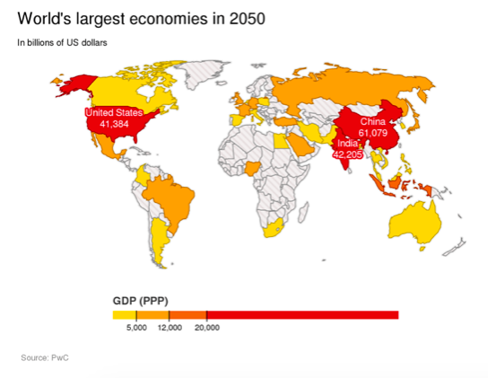 Worlds Largest Economies 2050